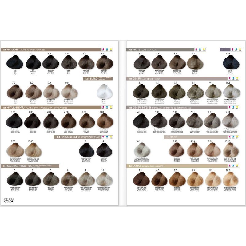 COLORACIÓN PERMANENTE 120ML DIKSON